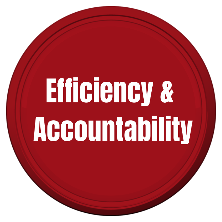 Measure the actual economic impact of sustainability programs